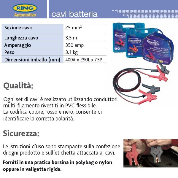 Cavi Batteria auto RING PROFESSIONALI RBC250 - 25 mm2 - pinze 350